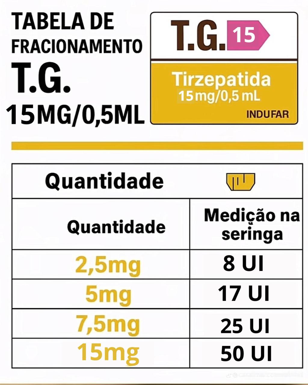  TG 15MG COMBO | 01 AMPOLAS & BRINDE foto 3